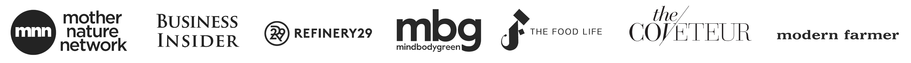 SugarDetoxMe has been featured in multiple press outlets